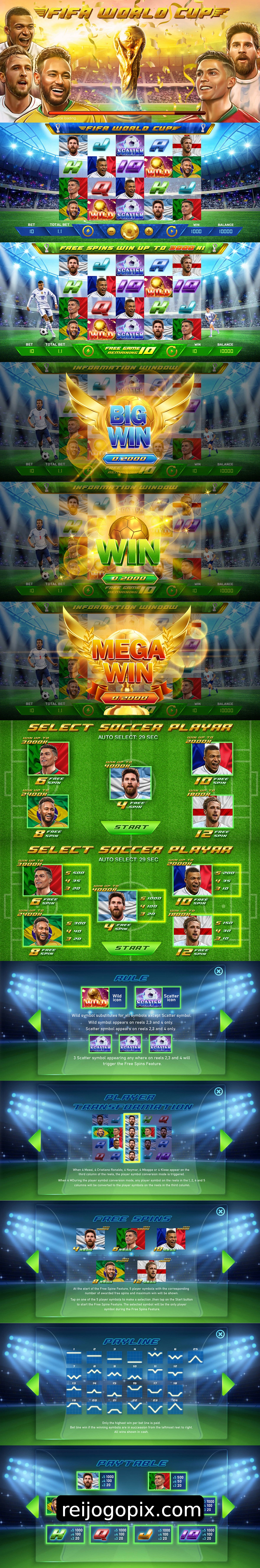 Apostas de Futebol reijogo